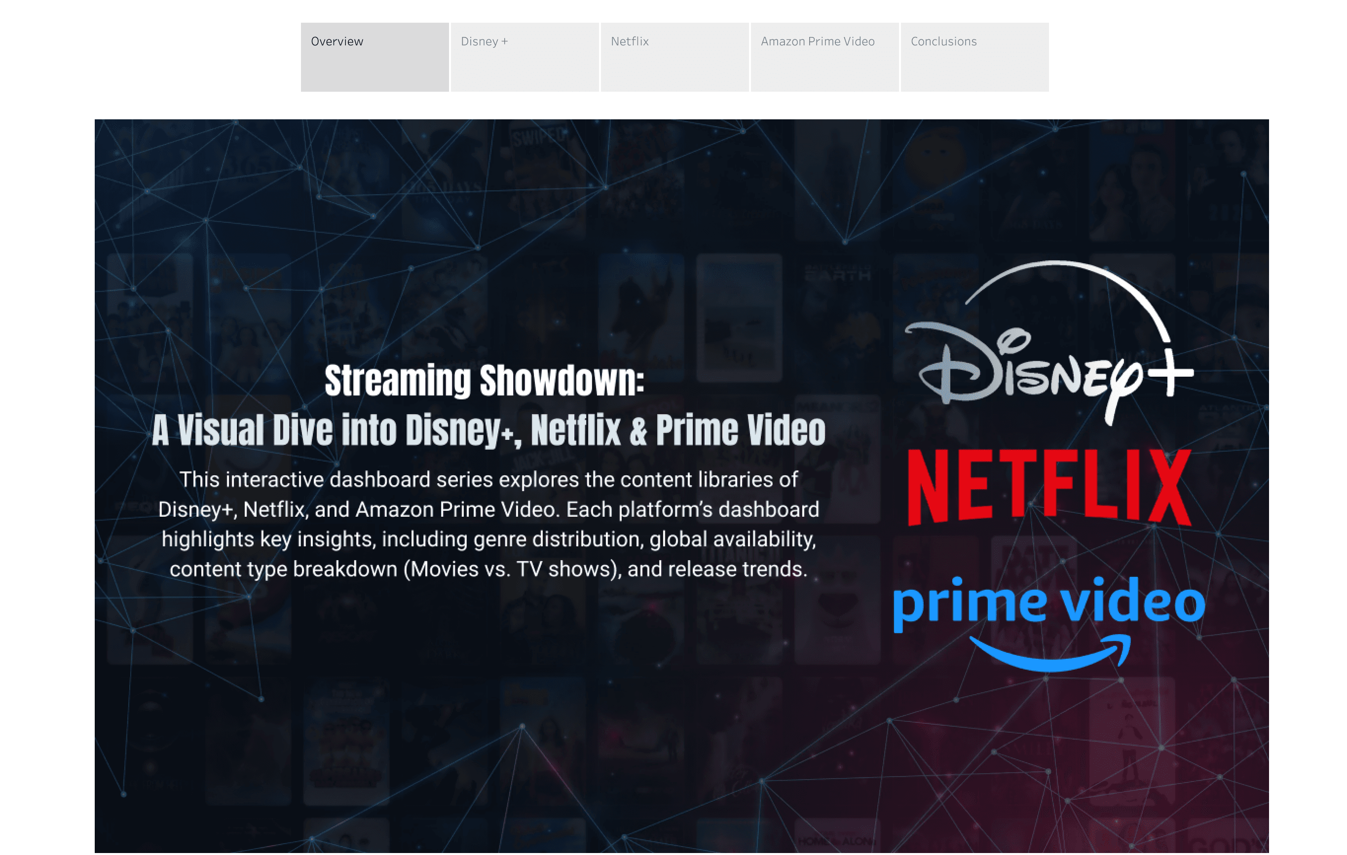 Streaming Platforms Overview